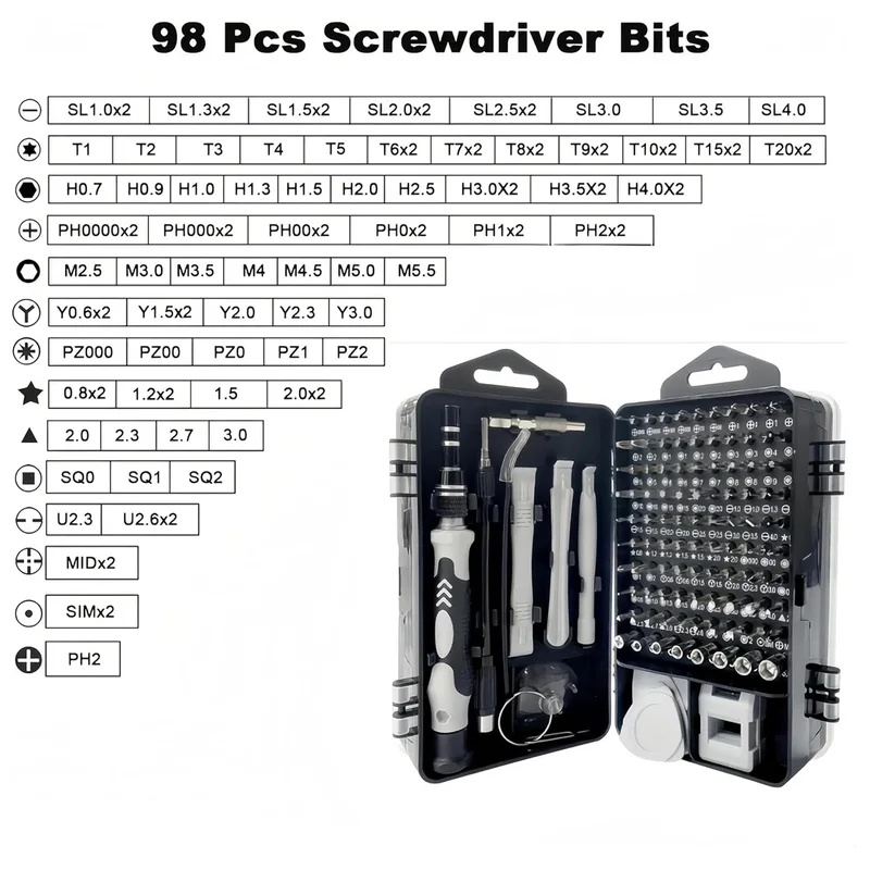 115-in-1 Precision Screwdriver - đánh giá và giá Electronic Repair Tutorial