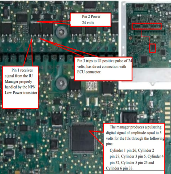 2026 Repair ECU Diesel Module  - đánh giá và giá Electronics Repair Basics